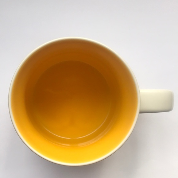 Starbucks Pittsburgh You Are Here Mug 2014 - Picture 6 of 10